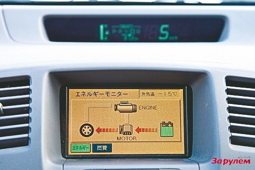 Эхний загварын дэлгэцэн дээрх энерги хуваарилалт нь хуучны компьютер тоглоомыг санагдуулна.