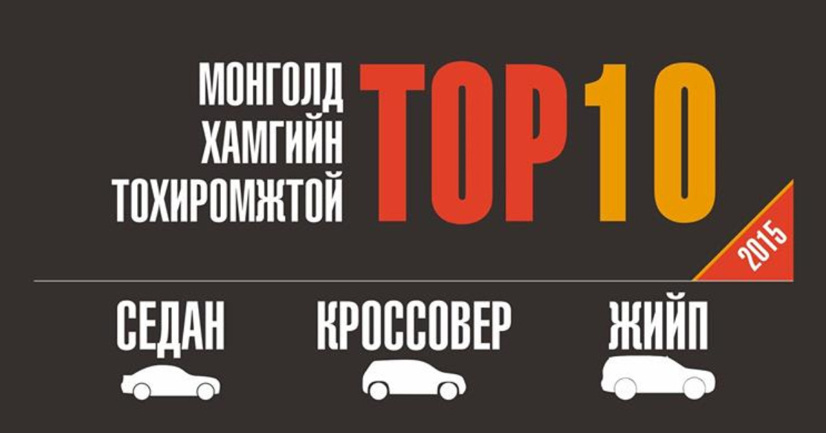 Монголд хамгийн тохиромжтой TOP10 СЕДАН, КРОССОВЕР, ЖИЙП