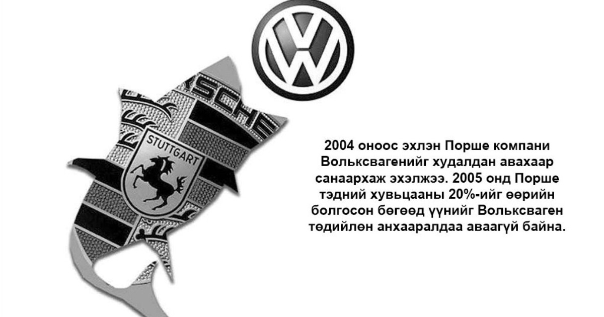 Volkswagen группийн ноёрхол (PORSCHE)