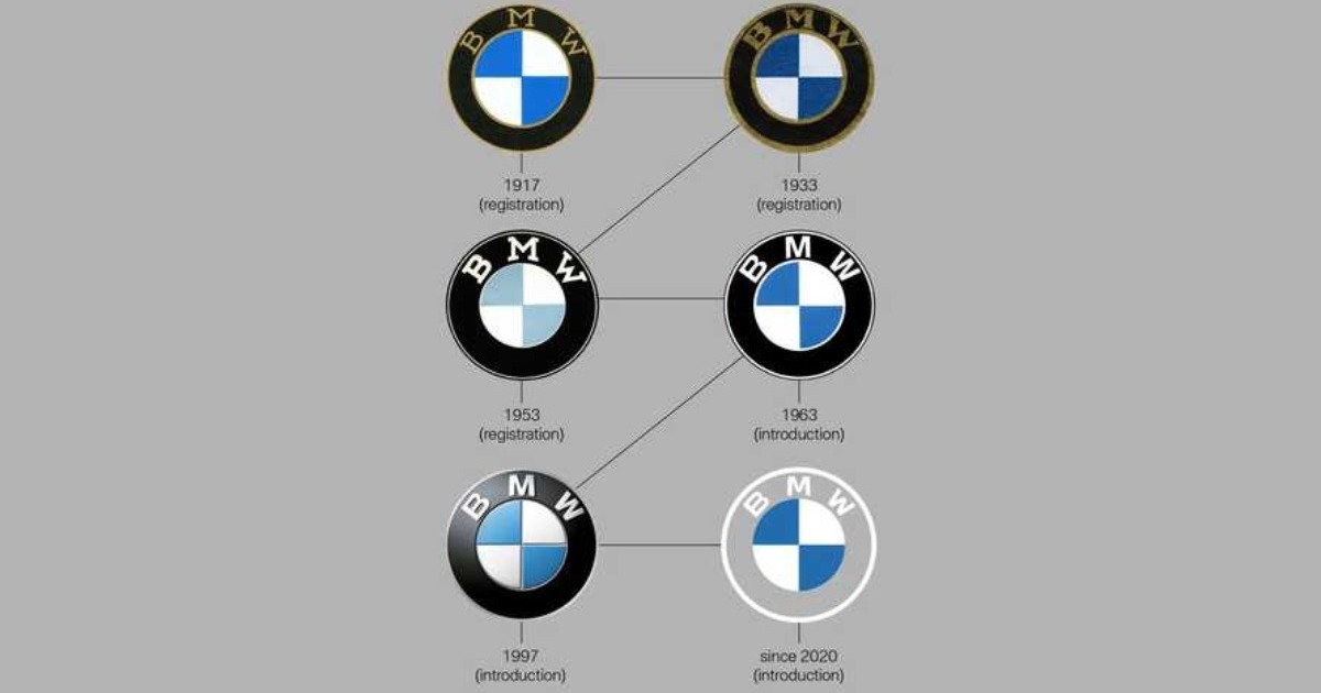 Шинэчлэгдсэн BMW логотой танилцана уу